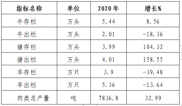 11QQ截图20210506175429.png