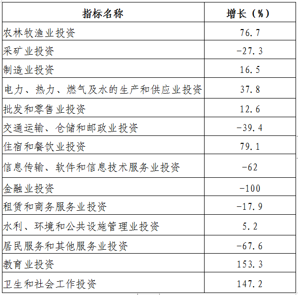 5QQ截图20210506170907.png