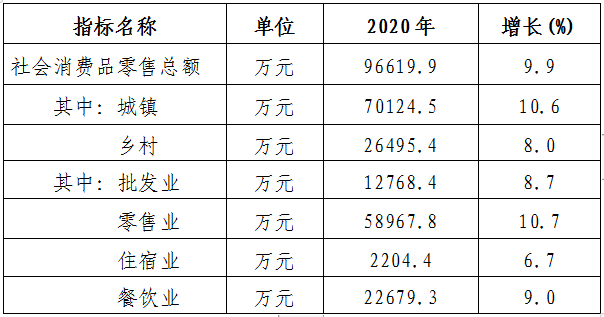 7QQ截图20210506171055.png