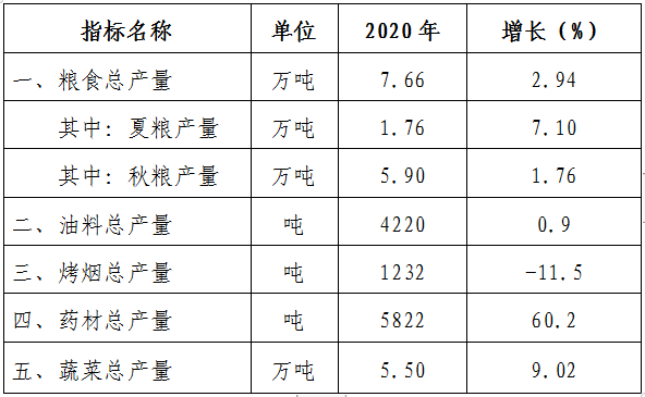 2QQ截图20210506165810.png