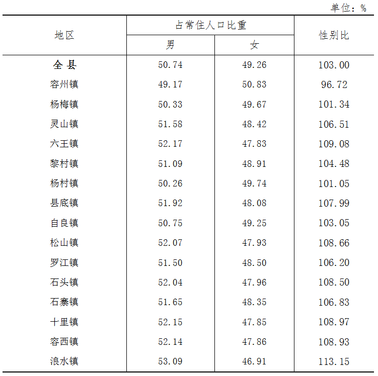 2.png 图片