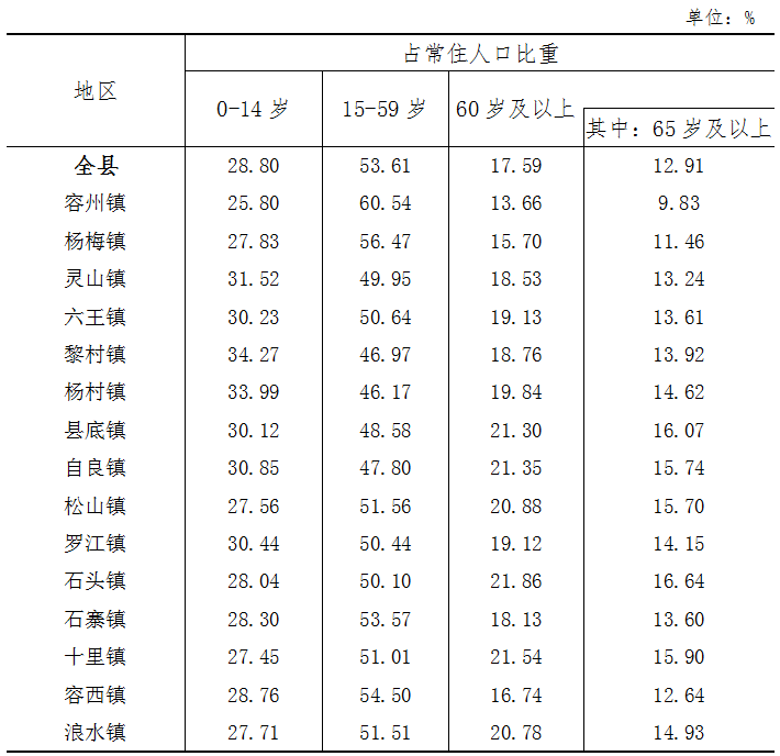 3.png 图片