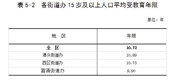 政务微信截图_1623722023329.png