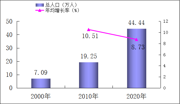 政务微信截图_1623721832226.png