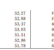 table