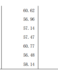 table