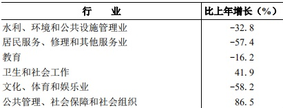 table