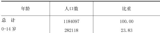 table