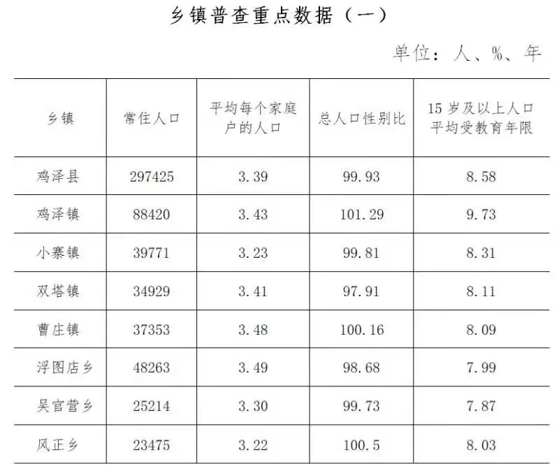 微信截图_20210617172759 图片