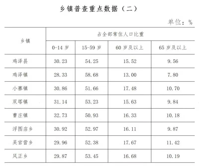 微信截图_20210617172820 图片