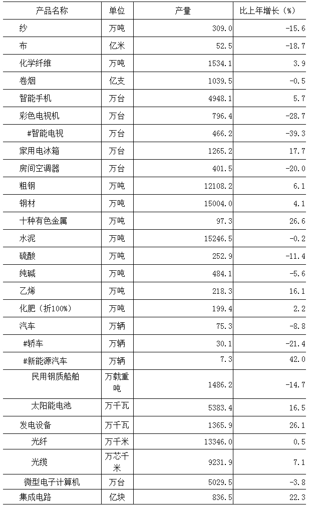 表3.jpg