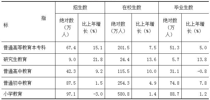 表9.jpg