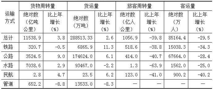 表6.jpg