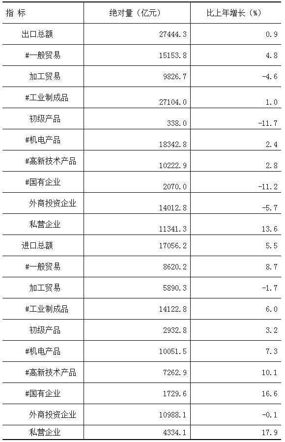 表4.jpg