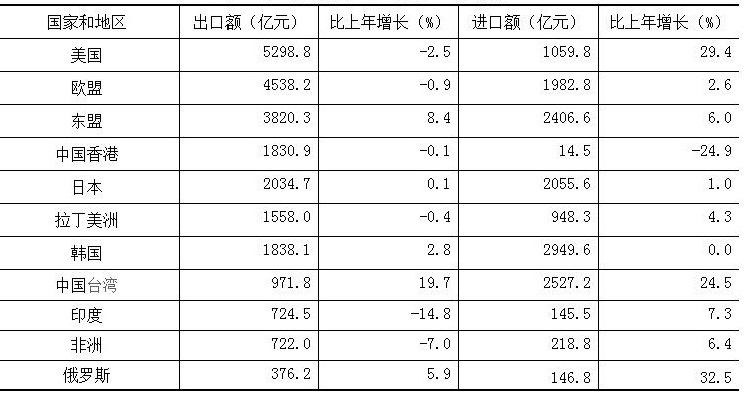 表5.jpg