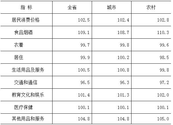 表1.jpg
