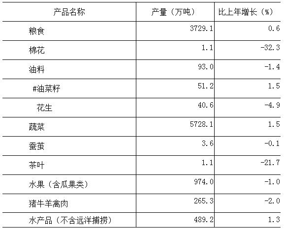 表2.jpg