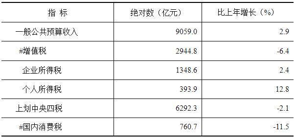 表7.jpg