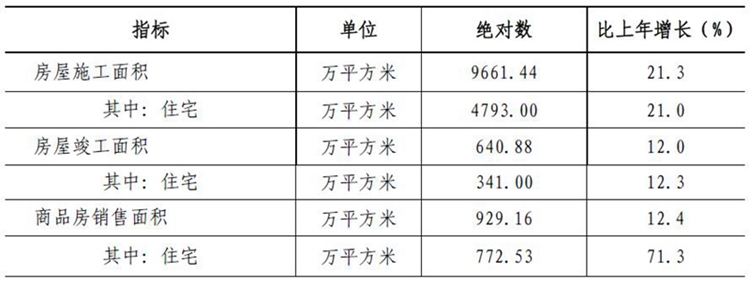 表10.jpg