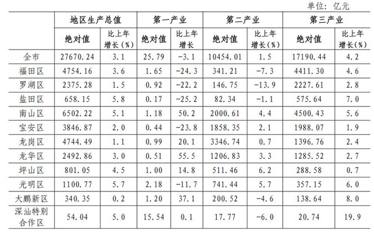 表1.jpg