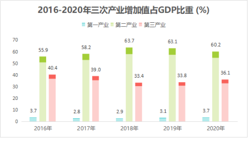 图片2 图片2
