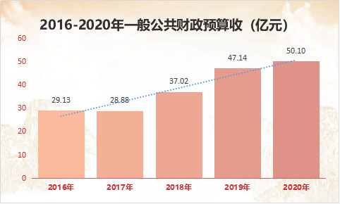 图片3 图片3
