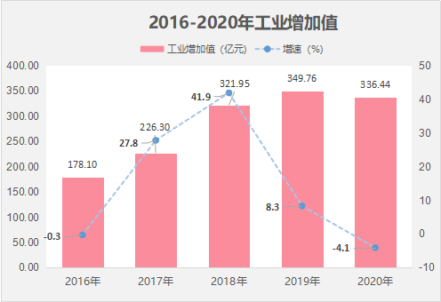 图片6 图片6
