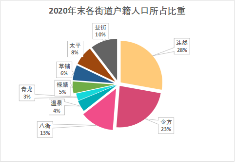 图片12 图片12
