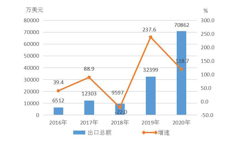 图片7.png 图片7.png
