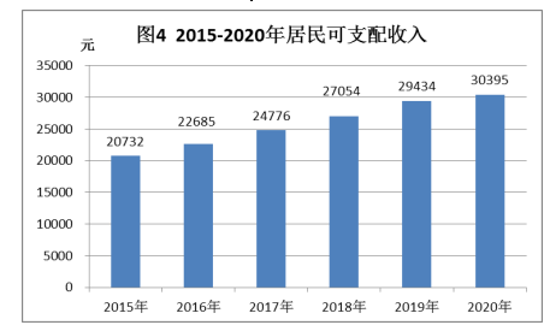 已处理1617844427333微信截图_20210408091325.png