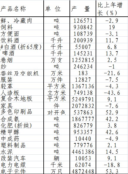 表3.png