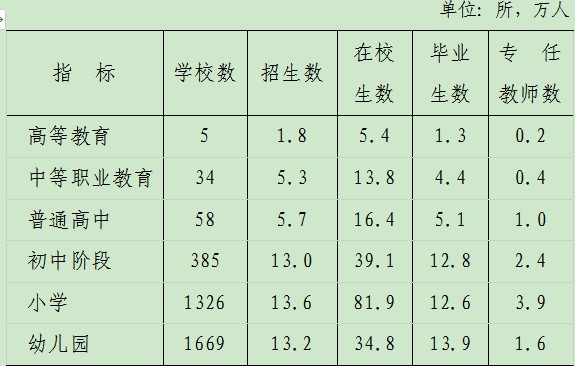 表4.png