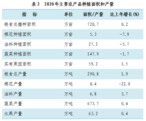 微信图片_20210402104929.png