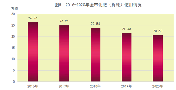 微信图片_20210402105228.png