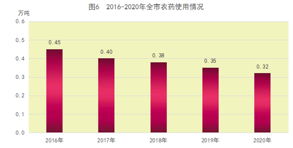微信图片_20210402105231.png