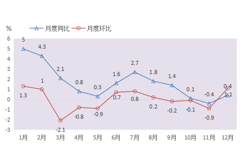 1618795363707049781.png 图片4.png