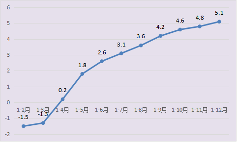 1618795441477049185.png 图片6.png