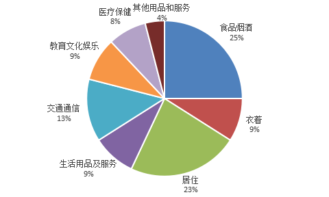 1618795674218057392.png 图片15.png