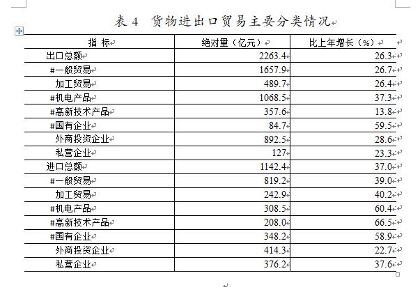 表4.jpg