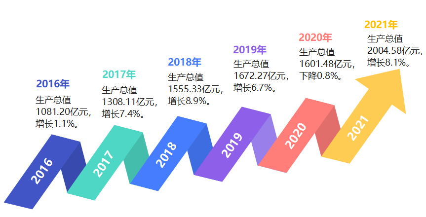202203161614006169.png 202203161614006169.png