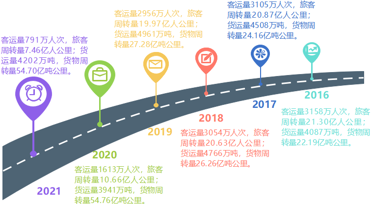 202203161615323127.png 202203161615323127.png