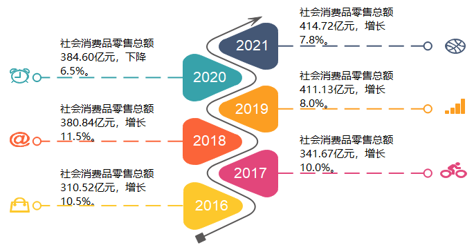 202203161616013690.png 202203161616013690.png