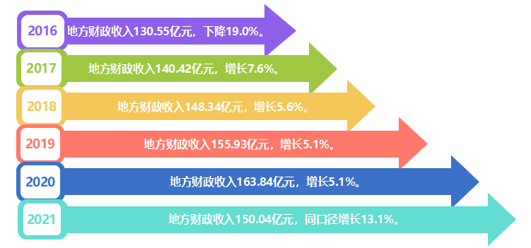 202203161617018713.png 202203161617018713.png