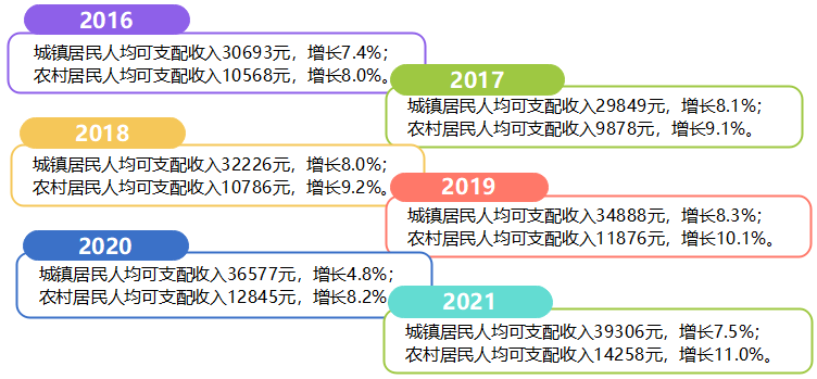 202203161617332478.png 202203161617332478.png