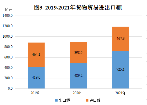 图3.png