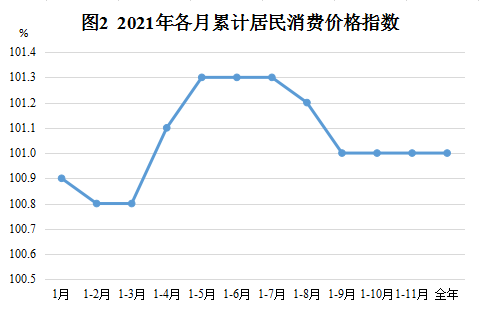图2.png
