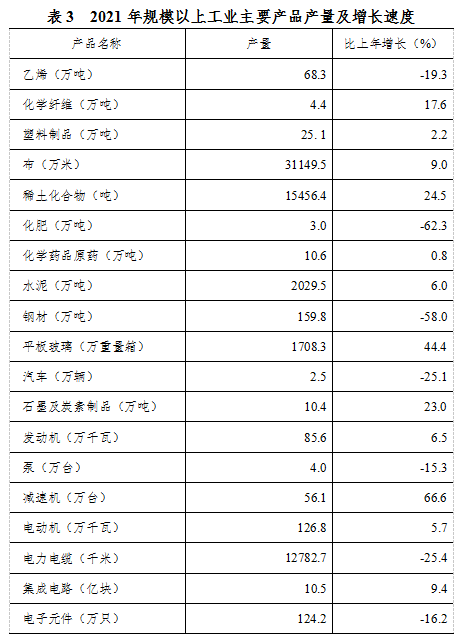 表3.png