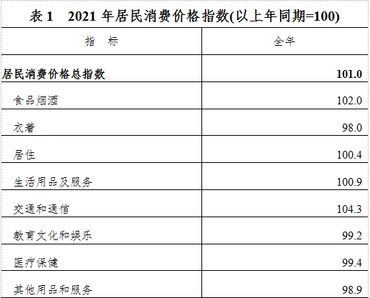 表1.png