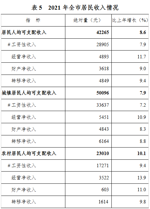 表5.png