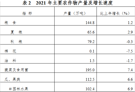 表2.png